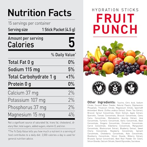 Image of Kaged Daily Hydration Stick Packets | Fruit Punch | Sugar Free Electrolytes | Sports Drink Mix for Men and Women | 15 Servings