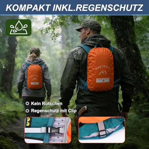 ONETOALL Wanderrucksack Damen 20L, Diebstahlsicherer Tagesrucksack Damen, Wasserdichter Fahrrad Rucksack mit Rückenbelüftung zum Wandern… – Ansicht 6