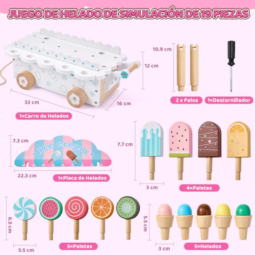 La Mejor Lista de Camion de helados del mes. 2 Imagen adicional