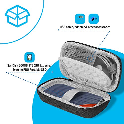 ProCase Hard EVA Carrying Case for SanDisk 500GB 1TB 2TB Extreme PRO Portable External SSD & WD 1TB 2TB 500GB SSD External Portable Drive, Protective Shockproof Storage Holder Bag (CASE ONLY) -Black