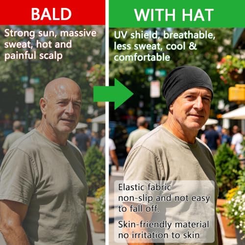 Gainlove 2 Pack Cooling Skull Cap for Men & Women, Breathable 3D Mesh Sweat Wicking Running Hat for Cycling Helmet & Hard Hat Liner — view 7