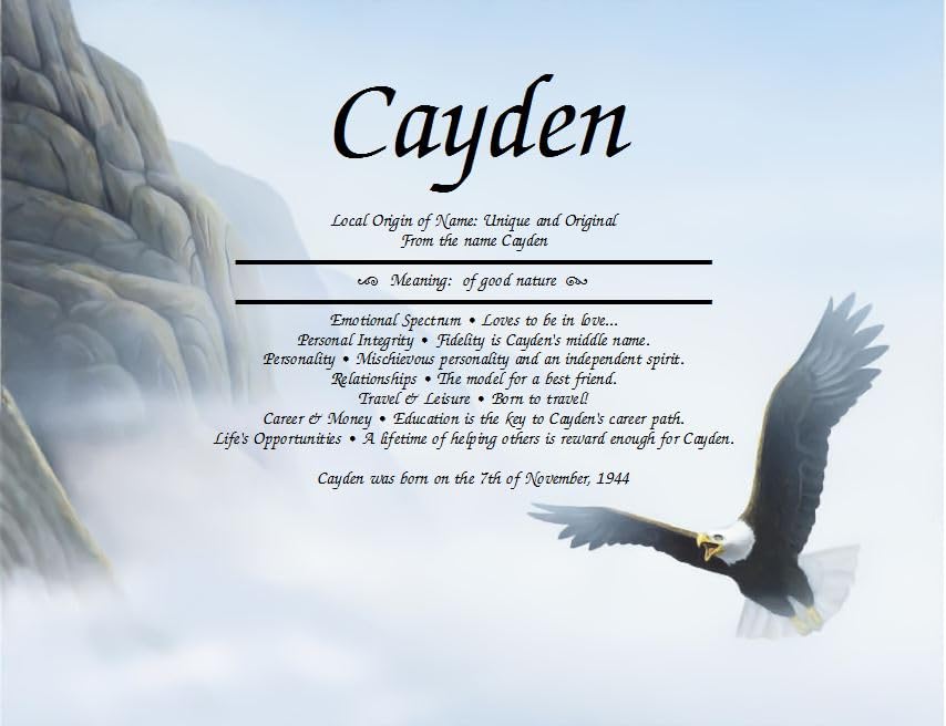 All About You Personalized Name Meaning Keepsake Print