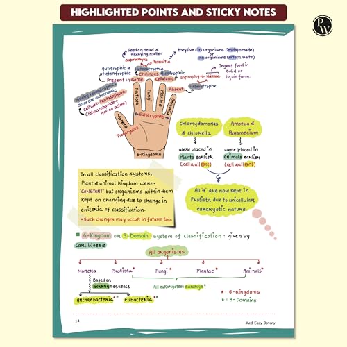 PW Med Easy Zoology and Botany Notes Combo for NEET 2025-26 Pack of 2 - Image 4