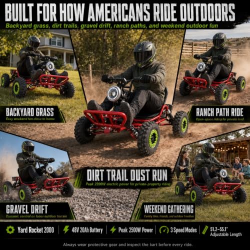 Zyliathor 48V 20Ah Long-Range Electric Go Kart
