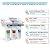 FS-TFC 5-Stage Reverse Osmosis Water Filtration System 100GPD Fast Flow Plus Extra 4 Filter for Free (FS-RO-100G-A)