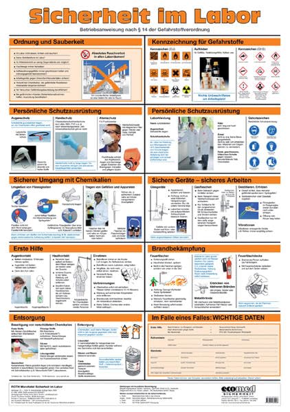 Wandtafel 'Sicherheit im Labor'