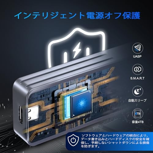 VCOM アップグレード M.2 NVMe SSD 外付けケース CU855 の商品画像 3