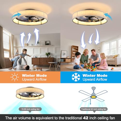 XUDOM19.6 Farmhouse Low Profile Flush Mount Ceiling Fan with Light and Remote,Fabric Bladeless Caged Fandelier with APP Control 6 Speed DC Motor,Timer,LED Dimmable for Bedroom,Living Room by XUDOM - Used condition - Image 6