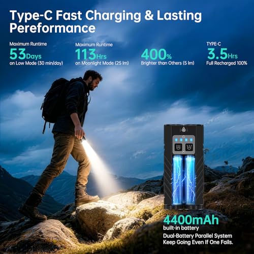 Image of Banral Powerful Rechargeable EDC Pocket Flashlight with Dual Light Source | 3100 High Lumens Tactical Flashlight, Zoomable 7 Modes, Type C Charging, Pocket Clip, Waterproof for Car, Emergency, Home