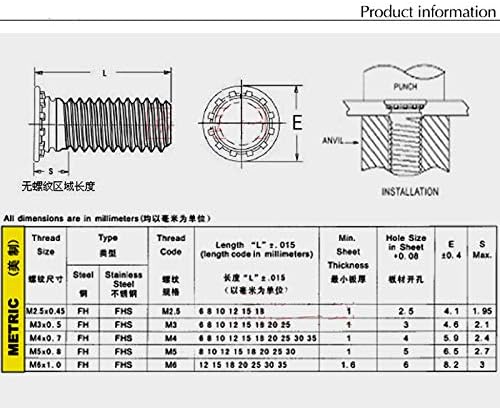 M3 Galvanized Pressure Riveting Screws Pressure Plate Screws Outer Tooth Thread Rivet - (Dimensions: FH-M3-7mm (50pcs))