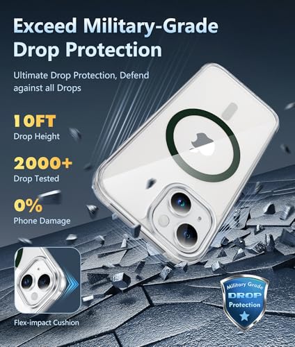 Image of FNTCASE for iPhone 13 Phone Case: Clear Magnetic Case Military Grade Drop Protection Anti Yellowing Cell Phone Cover - Rugged Shockproof Protective Bumper - 6.1 Inch (D-Green)