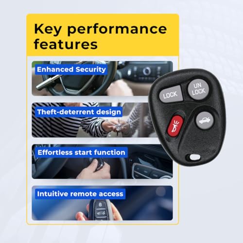 Image of Car Key Fob Keyless Entry Remote Compatible with 1998 Intrigue FCC ABO0204T AB00204T ABOO204T Part Number 10246215