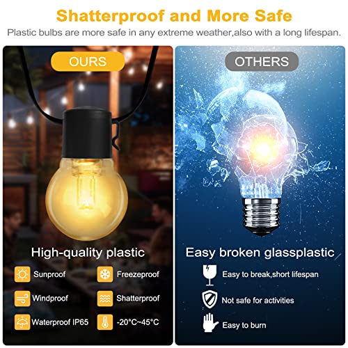 Gooingtop Solar Patio String Lights Outdoor Waterproof, G40 Plastic 15-Bulb 35-Ft Sun Powered Garden Lighting For Backyard Porch Cafe Decor,Shatterproof Vintage Edison Lights, Warm White #TOP3