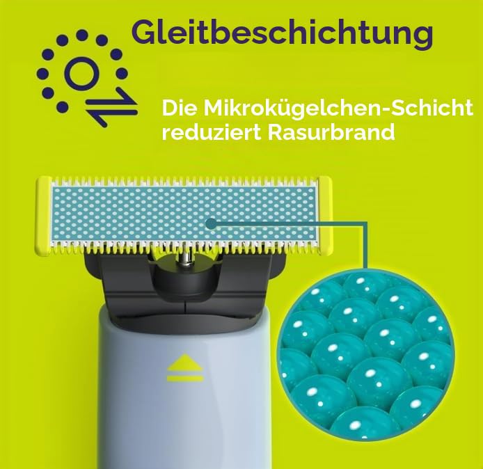 Philips OneBlade QP225/5 Ersatzklingen, 4 Klingen (2 x 2), kompatibel mit Elektrorasierer für Herren, Gesicht und Körper, Anti-Reizungstechnologie, bis zu 16 Monate