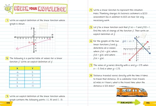 Everything You Need to Ace Algebra 2 in One Big Fat Notebook (Big Fat Notebooks) - Image 5