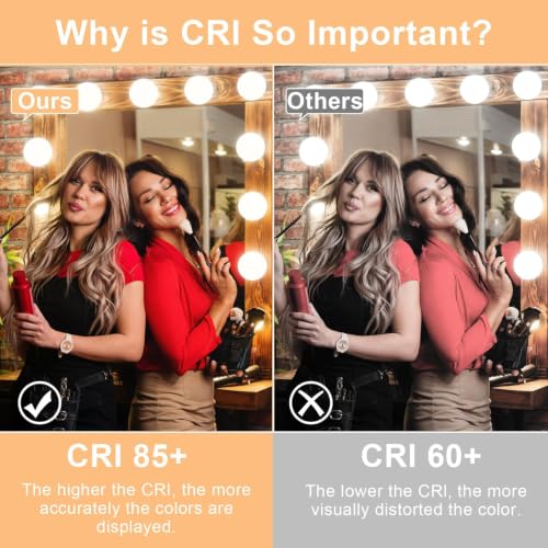 Image of 20 Pack G25 LED Vanity Barthroom Light Bulb 60W Equivalent 2700K Warm White | E26 LED Light Bulbs, CRI85+ Eye-Friendly, Type G Round Light Bulb for Makeup Mirror, 120V, 5W, 500LM No-flicker, Non-Dimmable