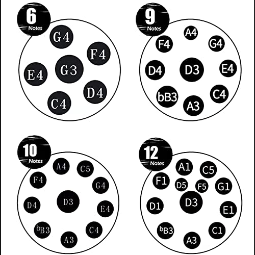 Handpan Drum en Re menor 9 Notas 22 Pulgadas Acero miniatura 3