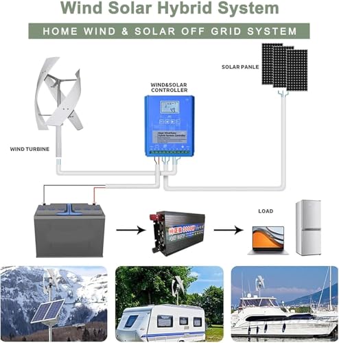 Kit generador de turbina eólica con Controlador de Carga, Equipo productor de Electricidad Vertical, generador de turbina eólica de Eje Vertical de 20000 W, generador de energía PM de 3 Pala