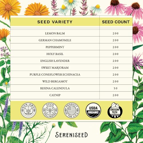 Sereniseed Certified Organic Herbal Tea Seed Collection (10-Pack) – 100% Non GMO, Open Pollinated – Grow Guide - Image 2