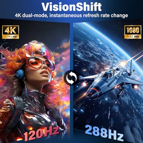 Image of InnoView 27 Inch Monitor Dual Mode 4K UHD 120Hz /FHD 288Hz Portable Monitor for Laptop, USB-C, HDMI Computer Display HDR IPS Gaming Monitor, Kickstand, Speakers, for PC, MAC, Phone, PS4, Xbox, Switch