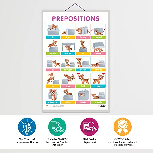 Image of Set of 2 ADDITION and PREPOSITIONS Early Learning Educational Charts for Kids | 20 inchX30 inch inch |Non-Tearable and Waterproof | Double Sided Laminated | ... Kindergarten and Nursery Students