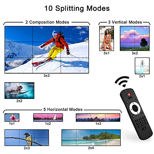 Image of Video Wall Controller 3x3,JCHICI TV Wall Processor,4K x 2K HD Display,180 Degree Rotate,10 Splicing Modes,Input 4K and Output 1080P, Streaming Media Video Device