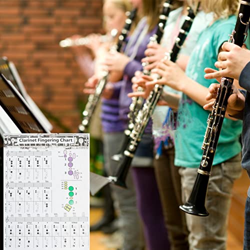 2 Stks Professionele Akkoord Vinger Guide Poster Klarinet Fingering Chart Finger Gids Grafiek Voor Klarinet Training Chord Chart Voor Clarinet Beginners - Image 8