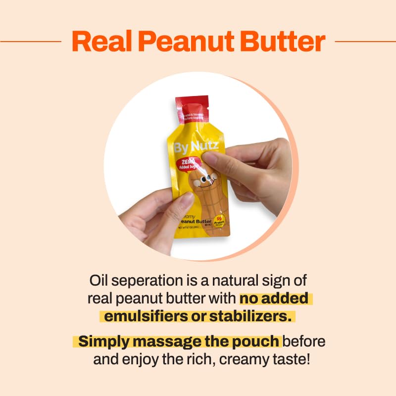 Image of By Nutz No Added Sugar Peanut Butter Packs,High Oleic,High Protein,Diabetes Friendly,Non-GMO (18 x 20g, 6 Boxes)