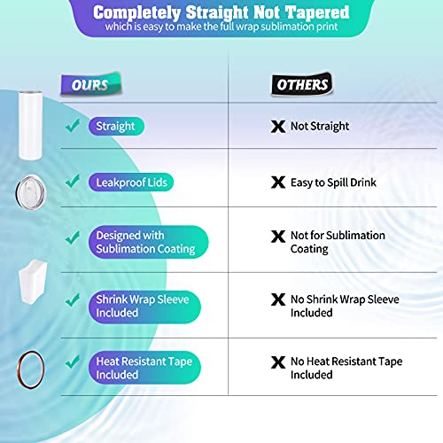 Stonechic Sublimation White Straight Skinny Tumbler 20Oz For Heat Transfer,Sublimation Blanks, Double Wall Insulated Tumbler With Heat Resistant Tape & Shrink Wrap Sleeve | Vinyl Diy Gifts - 8 Pack #TOP2