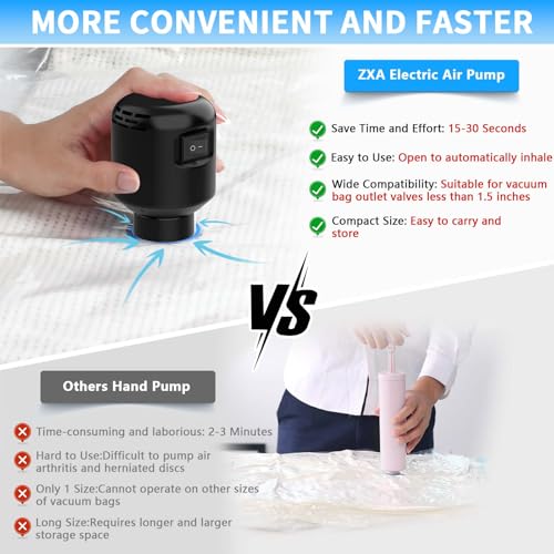 Image of Electric Pump for Vacuum Storage Bags, 55W 5000PA Portable Travel Vacuum Pump for Storage Bags (1, Black)