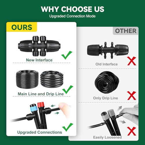Image of Drip Irrigation System for Garden, 2026-Upgraded Quick Connect Garden Watering Kit All-in-One with 1 /2 inch 1 /4 inch Irrigation Tubing for Garden, Lawn, Greenhouse, Raised Beds (91FT)