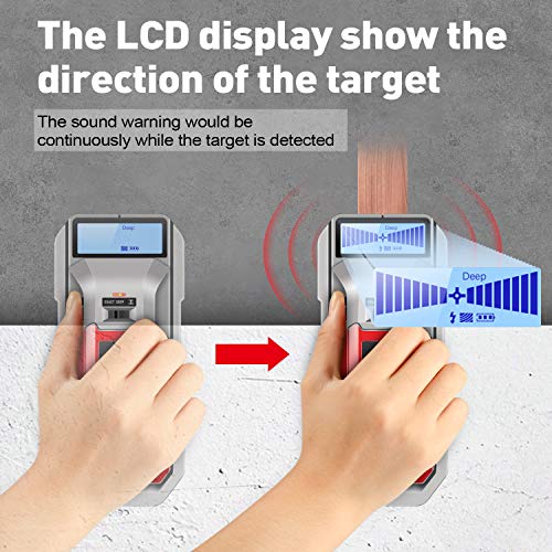 Stud Finder Wall Scanner - Electronic Stud Beam Finder Wall Detector Multi Functions Deep Scan Sensor Center Locator with LCD Display for Wood Metal Studs AC Wire Accurate Detection