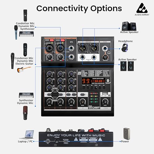 Image of Audio Array 4-Channel 3-Out Hybrid USB Summing Audio Mixer | 4 Analog & 2 Digital Channels | 99 DSP FX | 192kHz /24-Bit OTG | Balanced XLR Output | Phantom Power & Hi-Z | BE-4