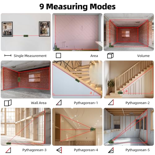 image for Huepar Professional 656ft Dual Laser Distance Measuring Tool, Recharge