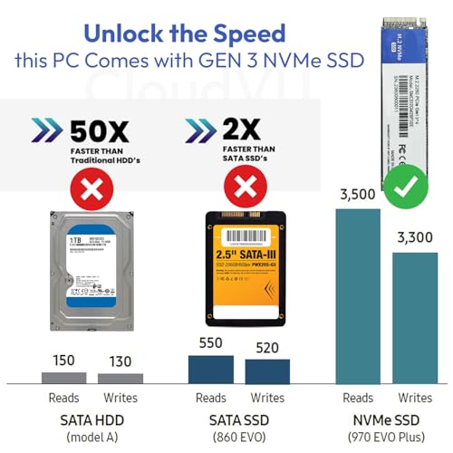 Image of Desktop PC,Core i7-4770 /90 Turbo | 16GB RAM | 512GB M.2 NVMe SSD | HDMI, VGA, Gigabit LAN,USB 3.0,Clocite Copper CPU Fan,HD Graphics (Windows 11 Pro+MS Office /i7,16GB,512GB,Cosmic)