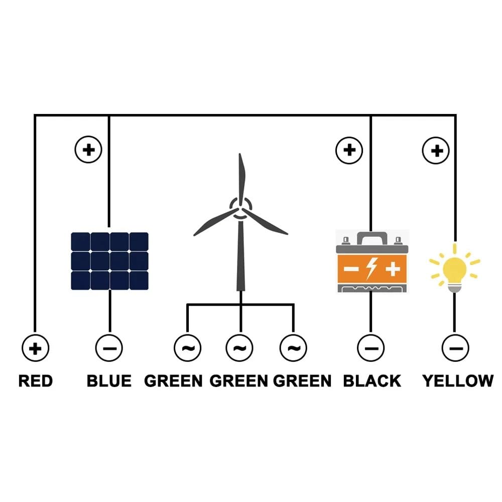 Wodoodporny wiatrowy hybrydowy sterownik solarny 800W Wiatr 1000W Solarny 12V/24V Automatyczna ochrona przed przeładowaniem Hybrydowy kontroler ładowania,Łączność