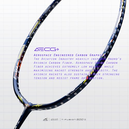 Image of Hundred T-Fusion 500 Attack Unstrung Badminton Racket with Full Cover | 84 Grams | Maximum Tension ≤32 to 34 lbs (Navy /Red)