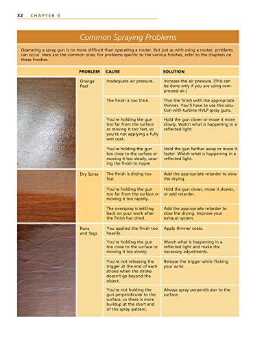Understanding Wood Finishing: How to Select and Apply the Right Finish (Fox Chapel Publishing) Practical, Comprehensive Guide; Over 300 Color Photos and 40 Reference Tables & Troubleshooting Guides - Image 5