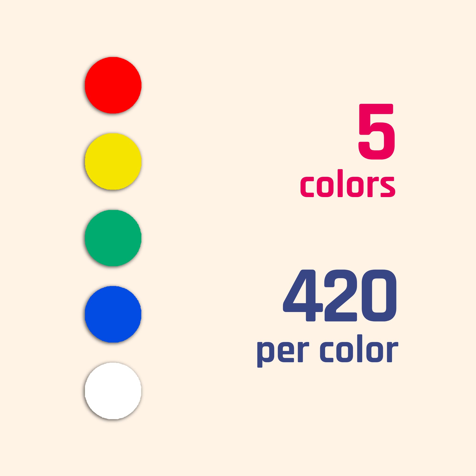 2100 Gommettes Rondes 10mm - 5 Couleurs Autocollantes Pour Loisirs Créatifs