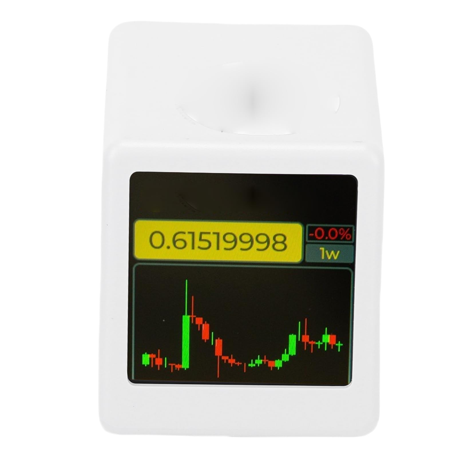 Bewinner Bitcoin Stock Ticker WiFi Crypto Prix en Temps Réel LED Horloge Météo Animation GIF Moniteur Intelligent pour Bureau Table de Nuit BTC ETH (Blanc)