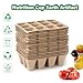 Doubleggs 120 Cells Seed Starter Tray, 10 Pack Biodegradable Peat Pots with 100 Labels, Plant Starter Kit for Seedlings