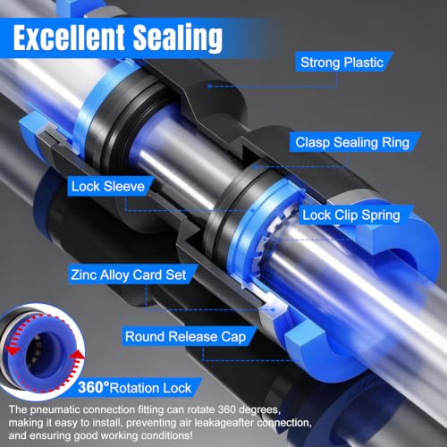 Image of mxuteuk 340PCS Quick Connect Air Hose Fittings,4 /6 /8 /10 /12mm&1 /8 1 /4 5 /16 3 /8 1 /2 inch Plastic Straight Push to Connect Fittings,Quick Release Pneumatic Air Line Fittings