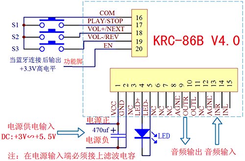 Comimark KRC-86B Bluetooth 4.0 Audio Receiver Modul – DIY Board, CSR8630 Chip, Mit Filterkondensator