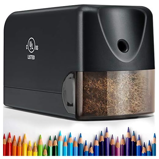 Heavy Duty Electric Pencil Sharpener, Pencil Sharpener Plug in for 6.5-8mm No.2/Colored Pencils, UL Listed Industrial Pencil Sharpener w/Stronger Helical Blade, Black