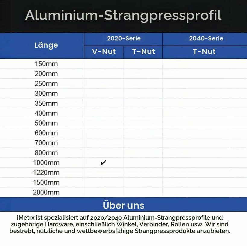 4 Stück 1000 mm 2020 V Typ Schwarz Europäischer Standard Eloxierte Linearschiene aluminiumprofile Extrusion,für DIY 3D Drucker und CNC Maschinen