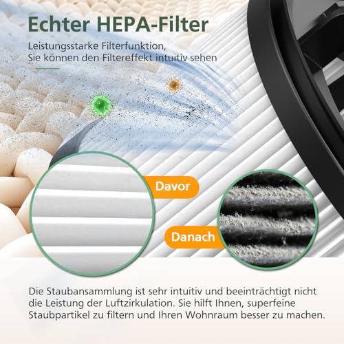 3 Pack Ersatzfilter für Levoit LVAC 200 Akku Staubsauger, mit 6 Vormotorefilter und 6 Nachmotorefilter für Levoit LVAC 200 Akku Staubsauger Filtermodell ‎LSV-V201F-WUS