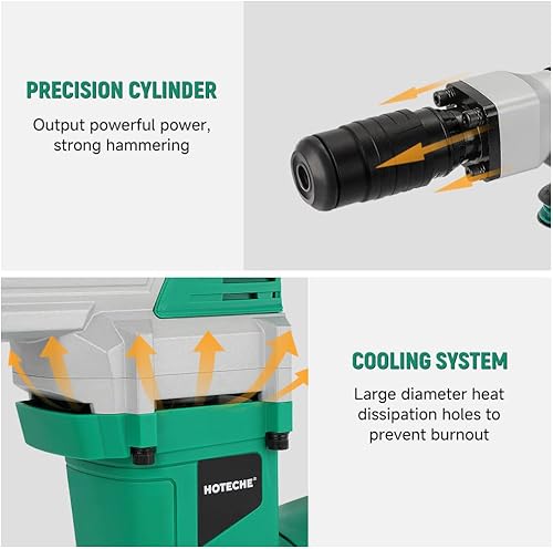 Miniatura 4 de Hoteche - Martillo neumático de demolición eléctrico de 1500W, rompedor de hormigón SDS-MAX de alta resistencia con cincel plano y puntiagudo