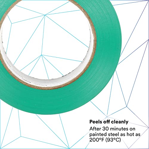 Ruban américain vinyle 3M vert résistant à l'usure - 5