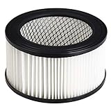 Dieser Hepa Filter ist waschbar, wiederverwendbar und mit robustem Metallschutzgitter