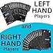 Card Chords Learn Guitar in Minutes Deluxe Edition with Case | Right & Left Handed Guitar Players (Fits All Guitars) Allow You to Play The Guitar While The Card is on The FRETBOARD